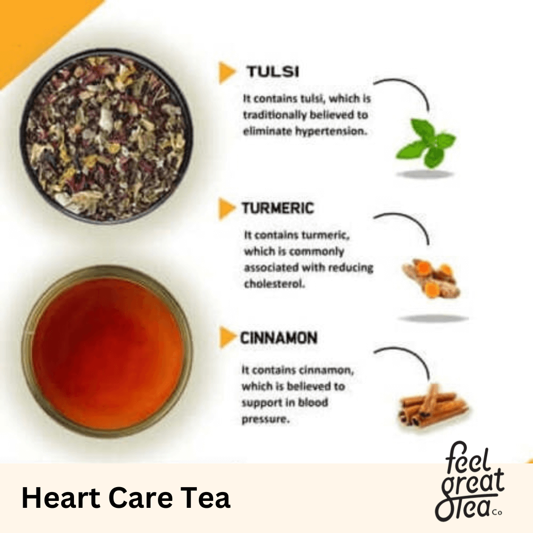 Heart Care Tea - For High BP, Cholesterol and Overall Heart Health - Premium Wellness Tea from Feel Great Tea Co. - Just 1499! Shop now at Feel Great Tea Co.