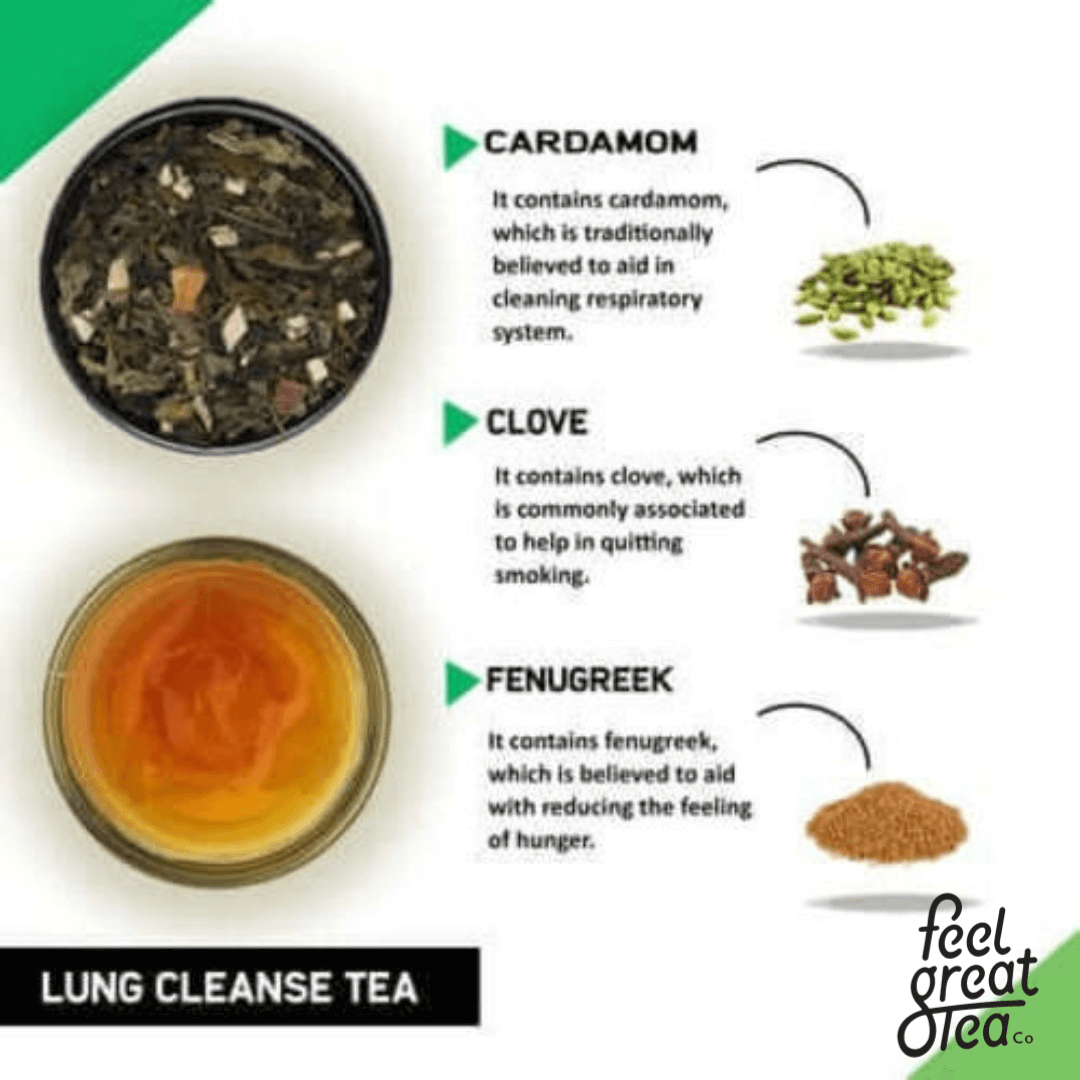 Lungs Cleanse Tea - For Cold, Cough and Chest Congestion - Premium Teas from Feel Great Tea Co. - Just 1499! Shop now at Feel Great Tea Co.