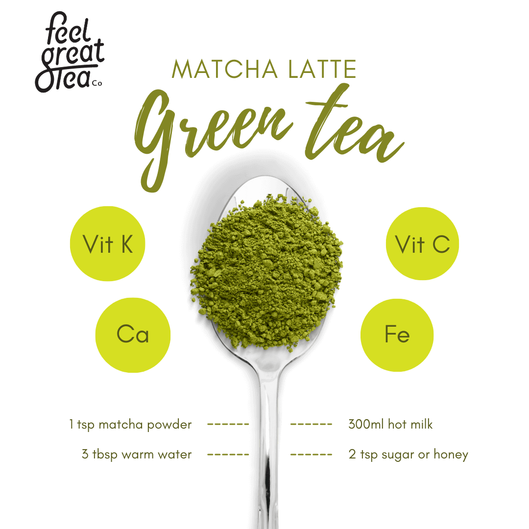 Matcha Green Tea Powder (Ceremonial Grade) - Premium Teas from Feel Great Tea Co. - Just 1599! Shop now at Feel Great Tea Co.