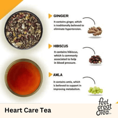 Heart Care Tea - For High BP, Cholesterol and Overall Heart Health - Premium Wellness Tea from Feel Great Tea Co. - Just 1499! Shop now at Feel Great Tea Co.